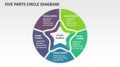 Five Parts Circle Diagram - Slide 1