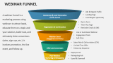 Webinar Funnel - Slide 1