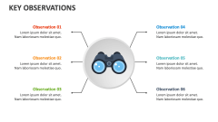 Key Observations - Slide 1