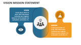 Vision Mission Statement - Slide 4