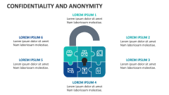 Confidentiality and Anonymity - Slide 1