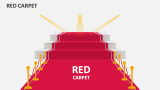Red Carpet - Slide 2