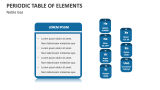 Noble Gas - Slide 9