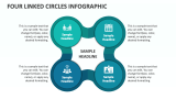 Four Linked Circles Infographic - Slide 1