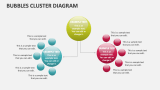 Bubbles Cluster Diagram - Slide 3