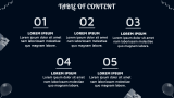 18th Birthday Presentation Template - Slide 2