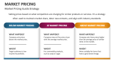 Market Pricing Guide Strategy - Slide 6