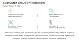 Future Trends in Customer Value Optimization - Slide 9