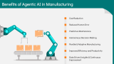 Agentic AI in Manufacturing - Slide 8