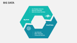 Big Data - Slide 3