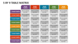 5 By 9 Table Matrix - Slide 1