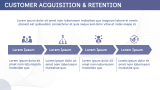 Online Marketplace Business Plan Presentation - Slide 8