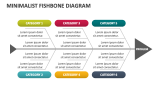 Minimalist Fishbone Diagram - Slide 2