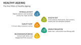 The Five Pillars of Healthy Ageing - Slide 3