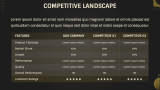 FinTech Company Business Plan - Slide 8