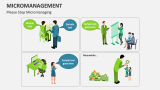Please Stop Micromanaging - Slide 1