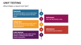 Unit Testing Template for PowerPoint and Google Slides - PPT Slides