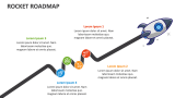 Rocket Roadmap - Slide 3