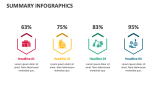 Summary Infographics - Slide 6