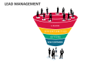 Lead Management - Slide 4