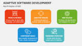 Key Principles of Adaptive Software Development - Slide 4