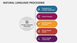 Natural Language Processing - Slide 6