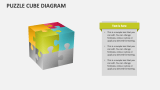 Puzzle Cube Diagram - Slide 5