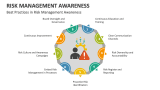 Best Practices in Risk Management Awareness - Slide 7