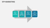 STP Marketing - Slide 7