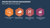 Why is Online Reputation Management Great for Your Business - Slide 3