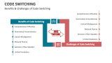 Benefits & Challenges of Code Switching - Slide 5