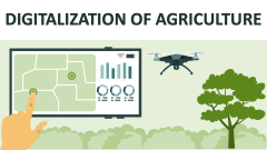 Digitalization of Agriculture - Slide 1