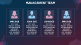 VR Agency Business Plan - Slide 9