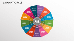 13 Point Circle - Slide 1