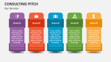 Our Services of Consulting Pitch - Slide 4