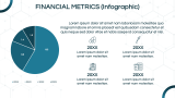 Financial Metrics (data-driven) - Slide 11