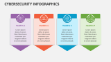 Cybersecurity Infographics - Slide 11