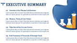 Pharma Lab Business Plan - Slide 2
