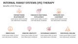 Benefits of Internal Family Systems (IFS) Therapy - Slide 11