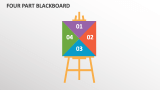 Four Part Blackboard - Slide 1