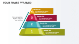 Four Phase Pyramid - Slide 1
