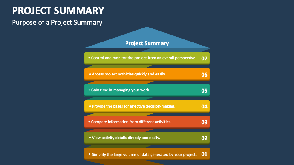 Project Summary Template for PowerPoint and Google Slides - PPT Slides