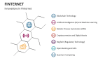 Innovations in Finternet - Slide 6