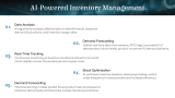 AI in Warehouse Management - Slide 7