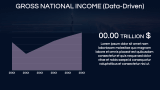 Economy of Dubai Presentation - Slide 9