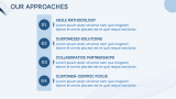 Simple Aesthetic Company Profile - Slide 10