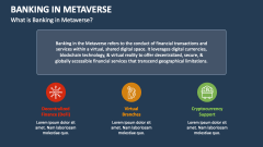 What is Banking in Metaverse? - Slide 1