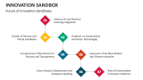 Future of Innovation Sandboxes - Slide 9