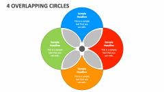 4 Overlapping Circles - Slide 1