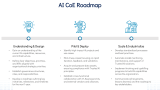 AI Center of Excellence (AI COE) - Slide 11